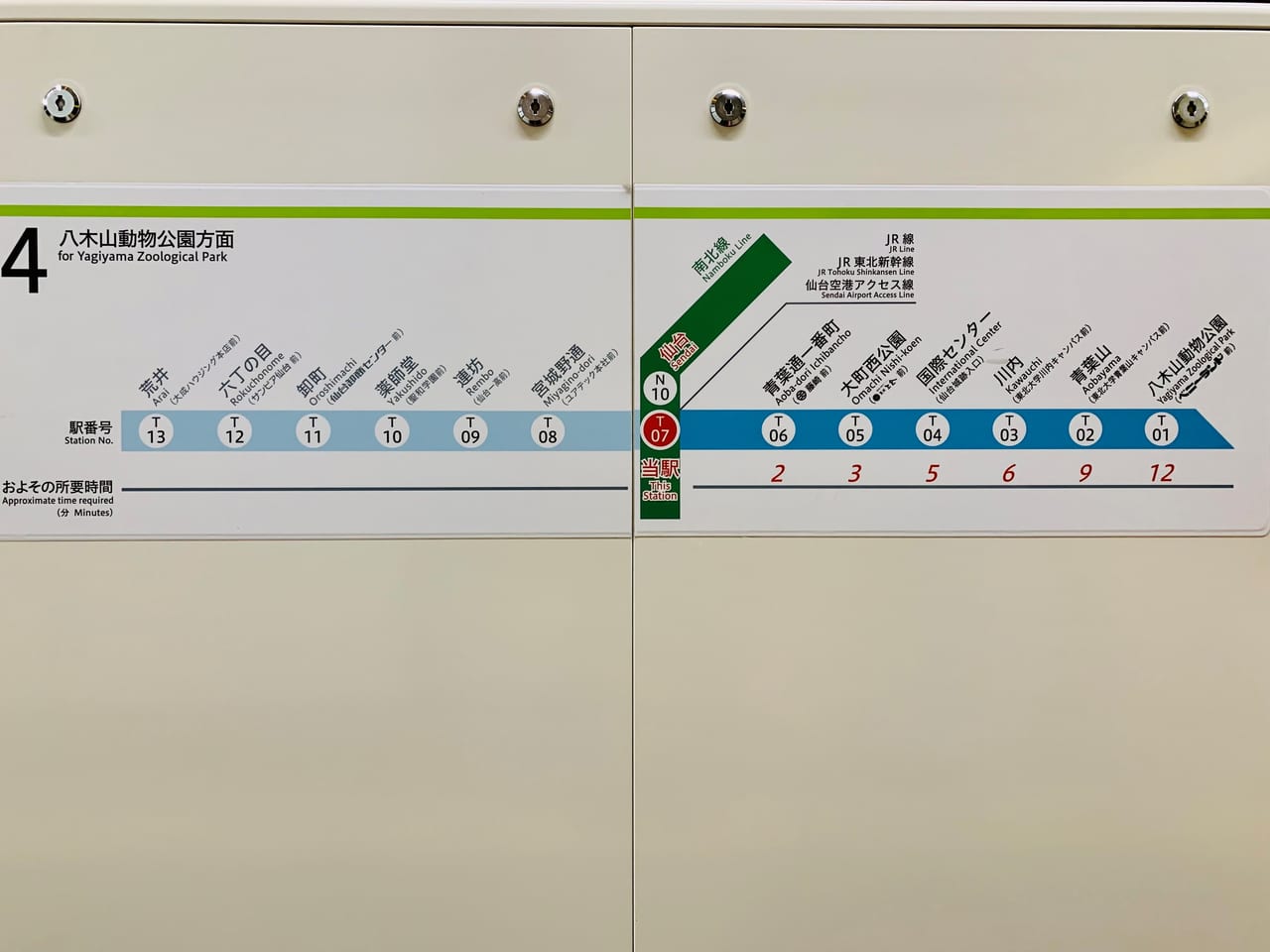 仙台市地下鉄東西線