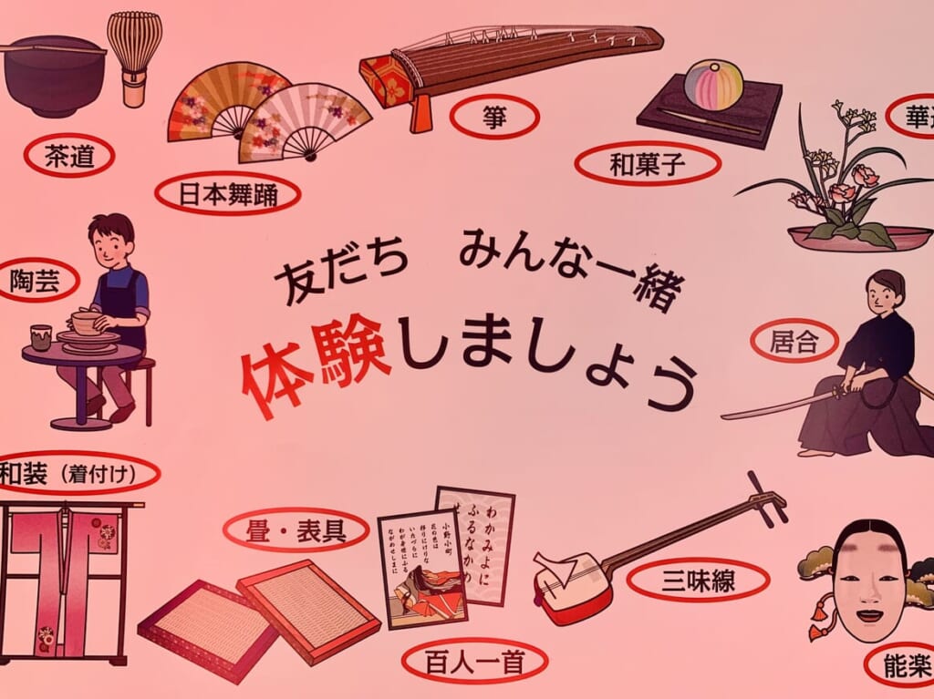 城下町せんだい日本伝統文化体験フェア