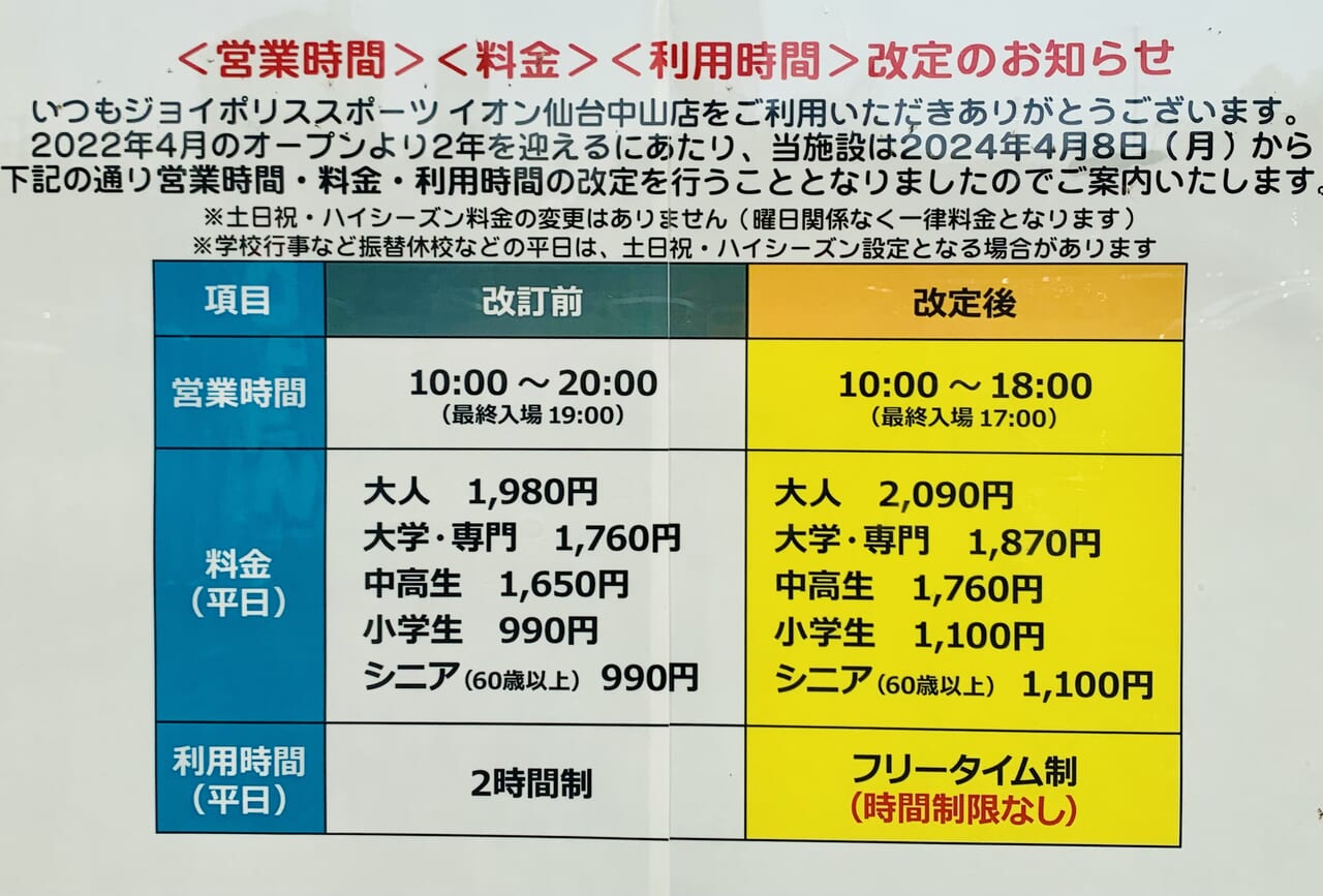 JOYPOLIS SPORTSお知らせ