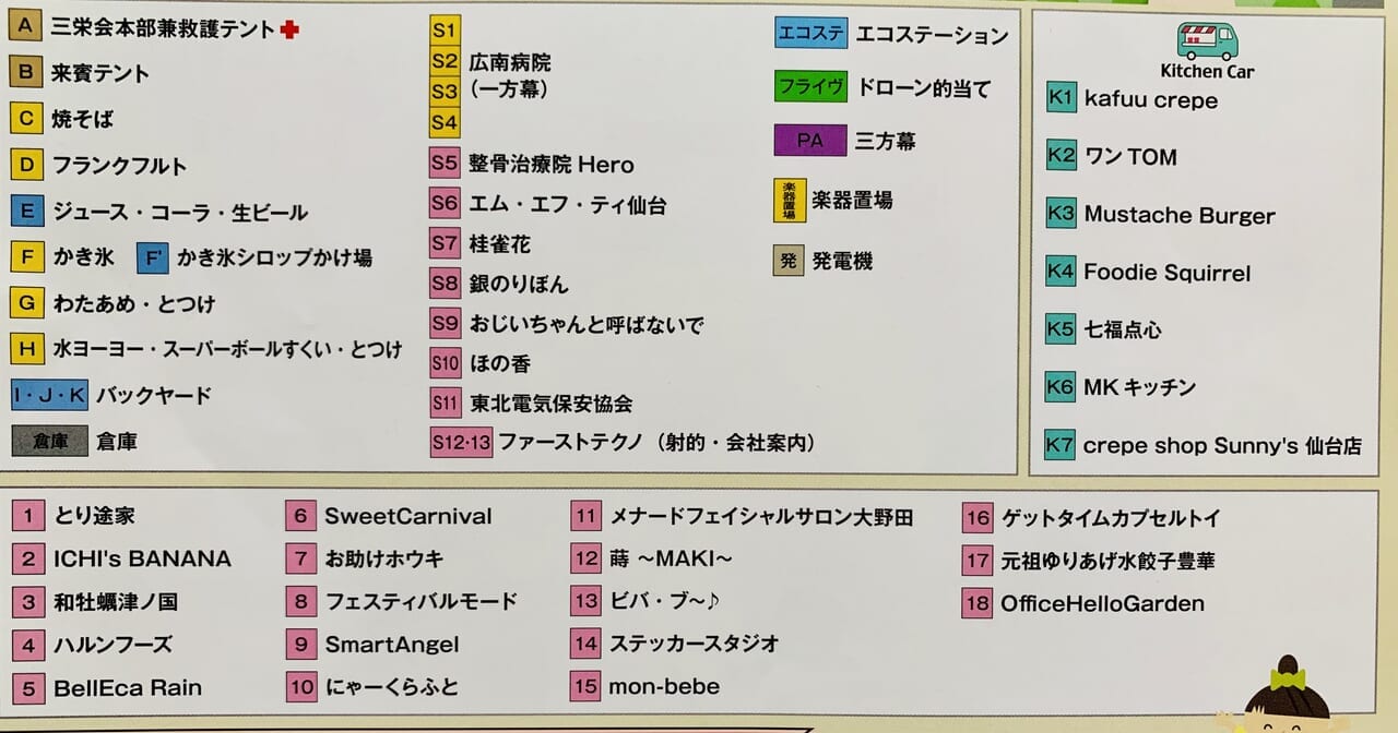 三栄会とみざわマルシェ