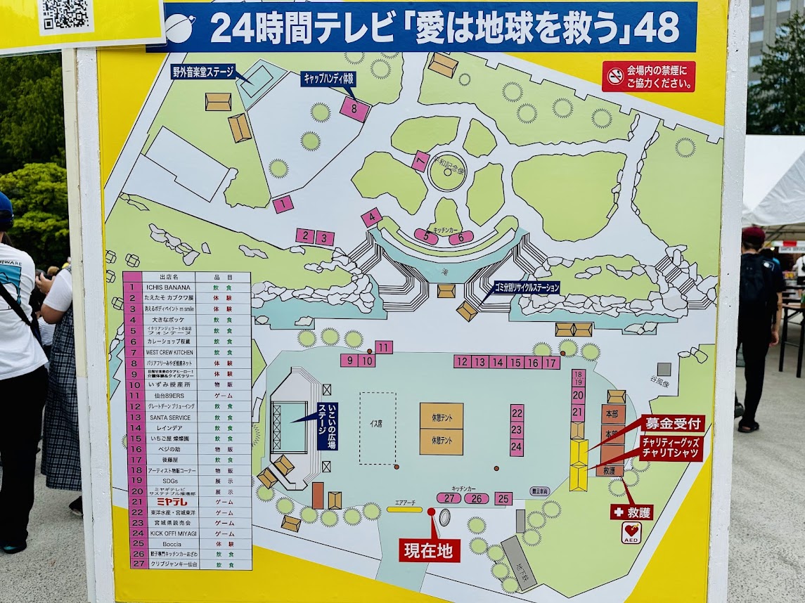 24時間テレビ「愛は地球を救う」