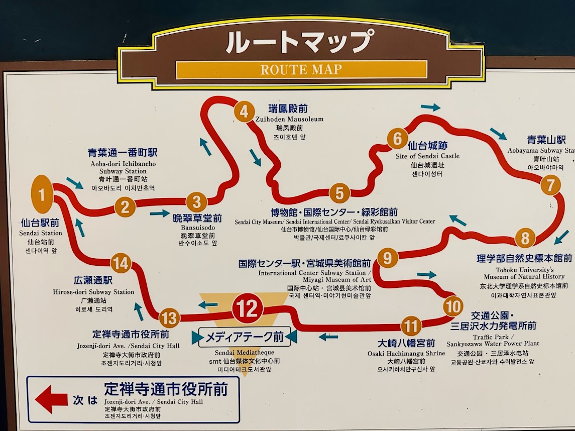 ルートマップ