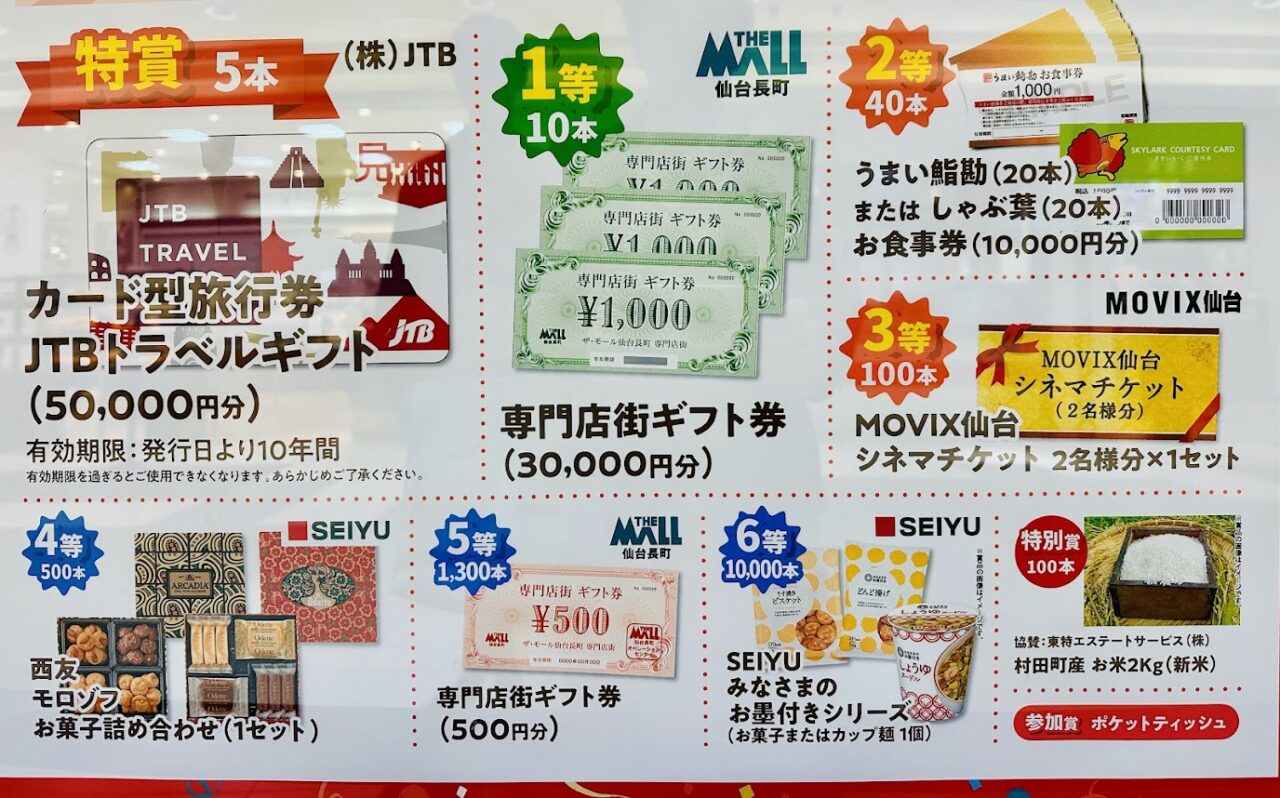 モールザ・感謝祭