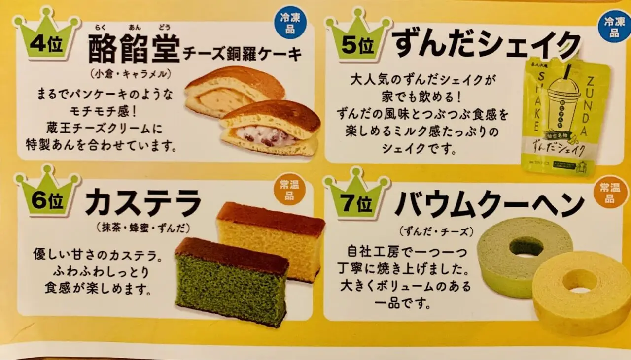 アグリエの森　お土産おすすめランキング