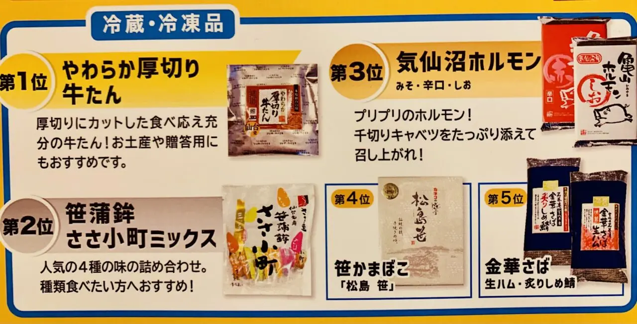 アグリエの森　お土産おすすめランキング