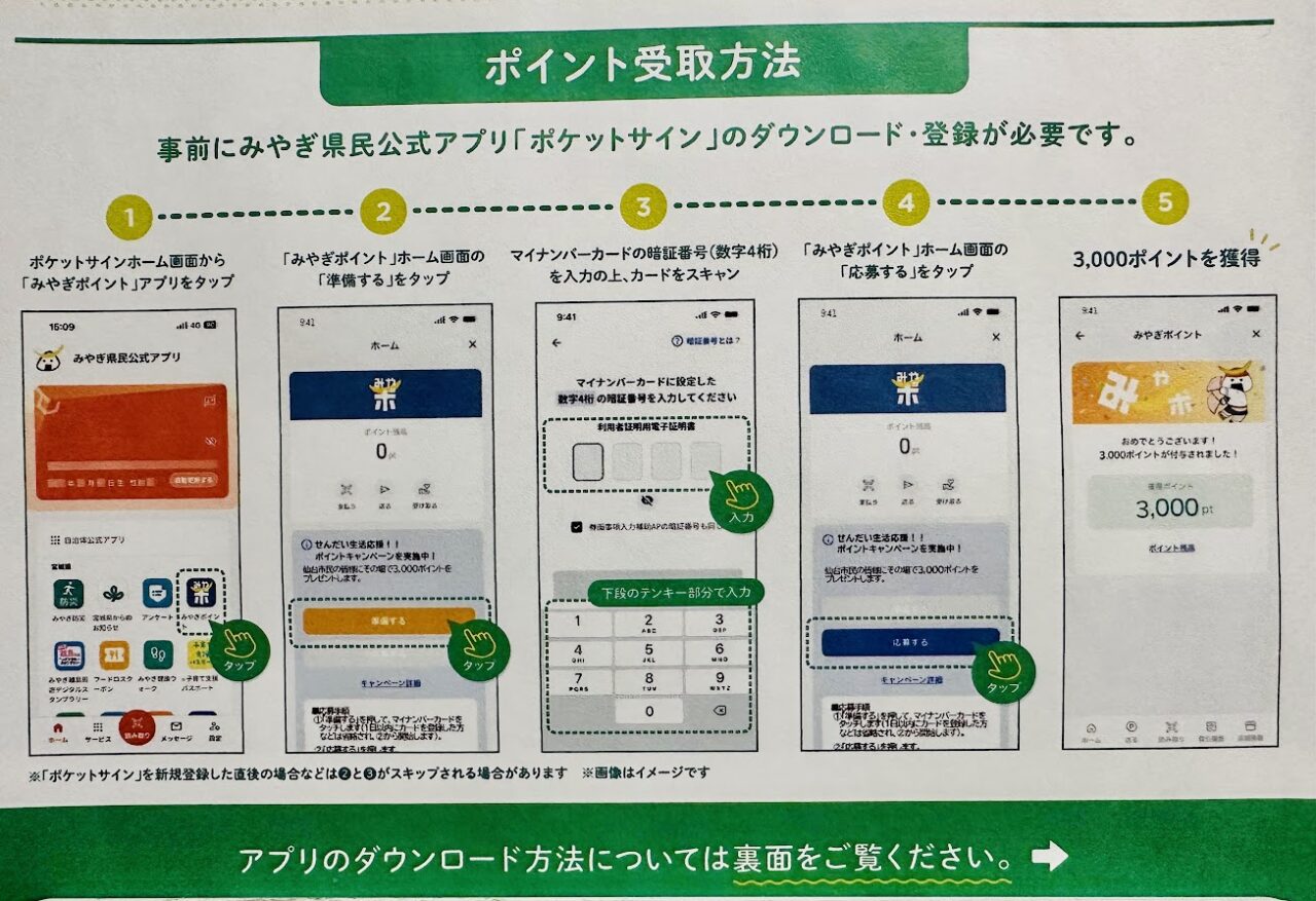 せんだい生活応援ポイントキャンペーン