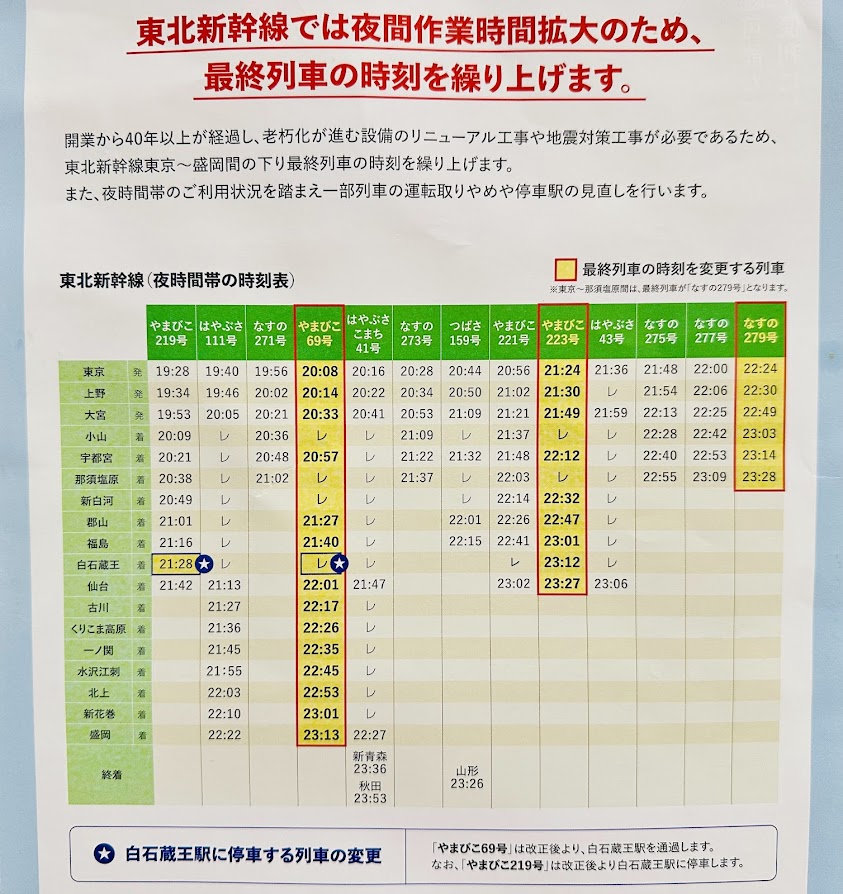 東北新幹線ダイヤ改正