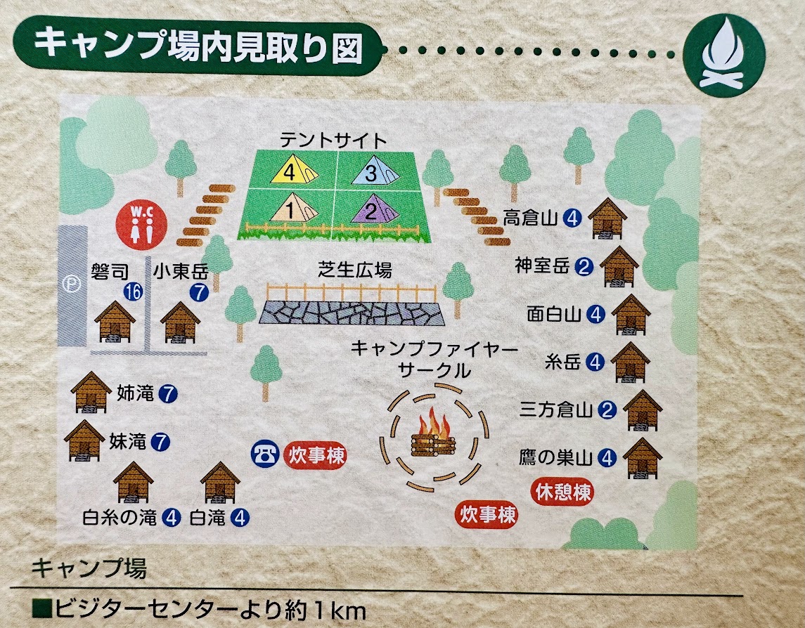 秋保二口キャンプ場