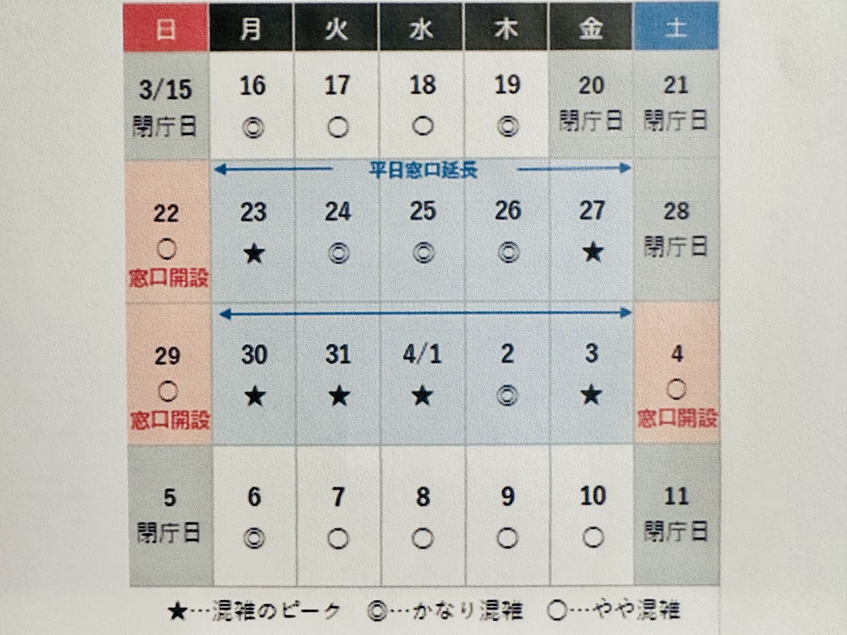 窓口混雑予想カレンダー