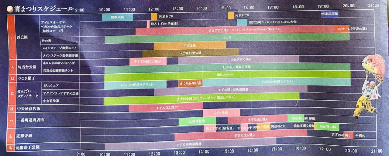 仙台・青葉まつり2026