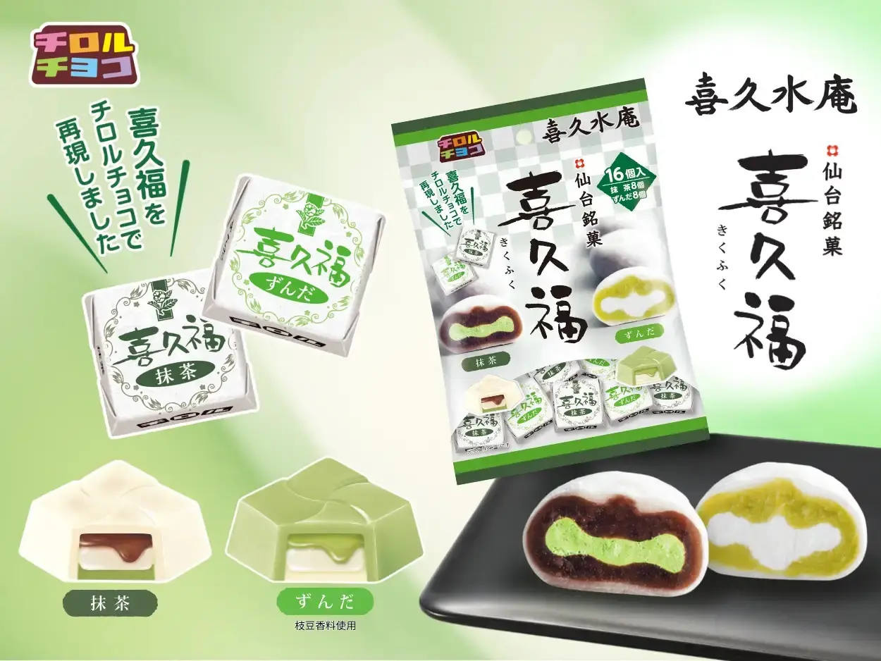 喜久福チロルチョコ