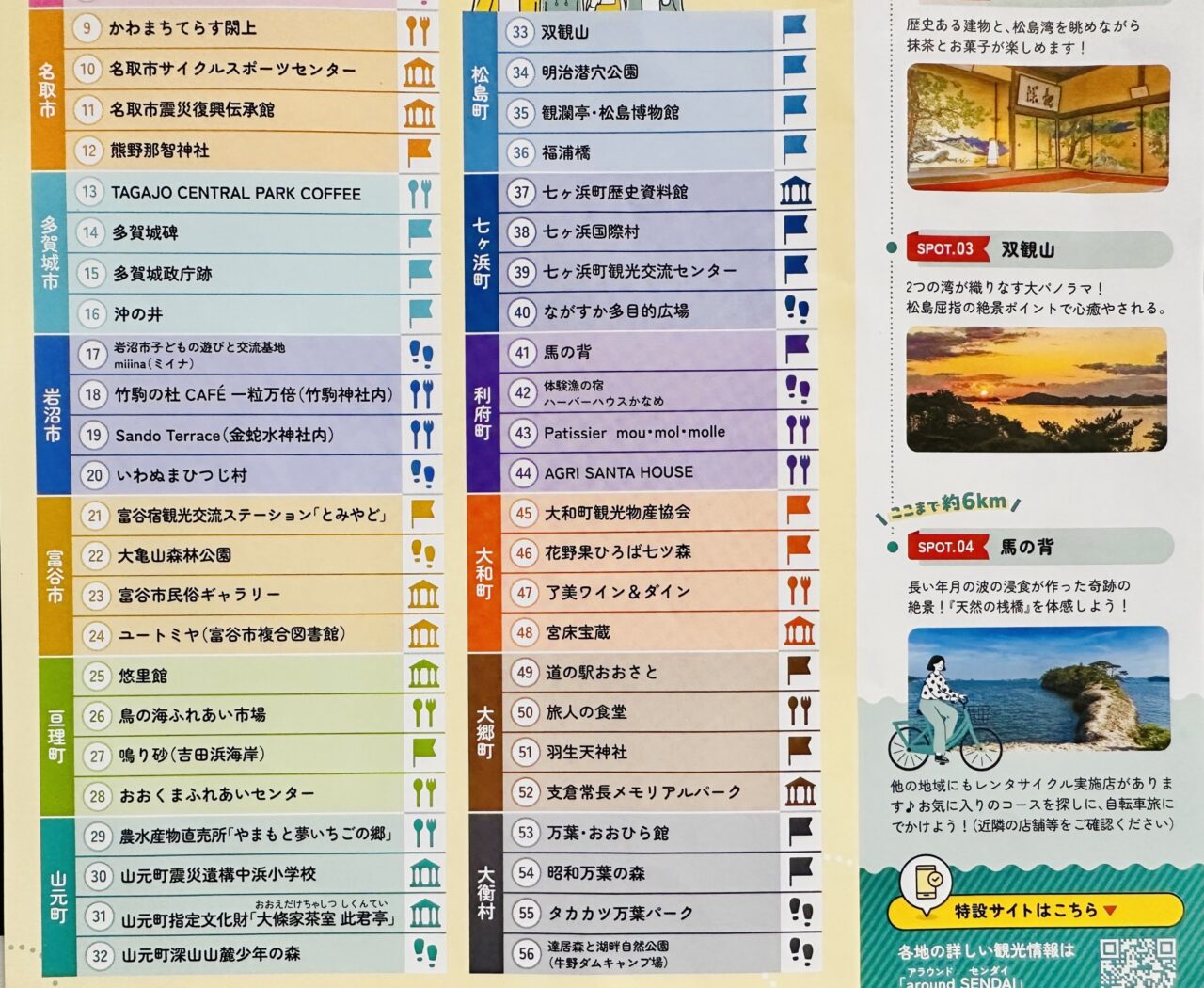仙台周辺ぐるっとおでかけ!around SENDAIスタンプラリー