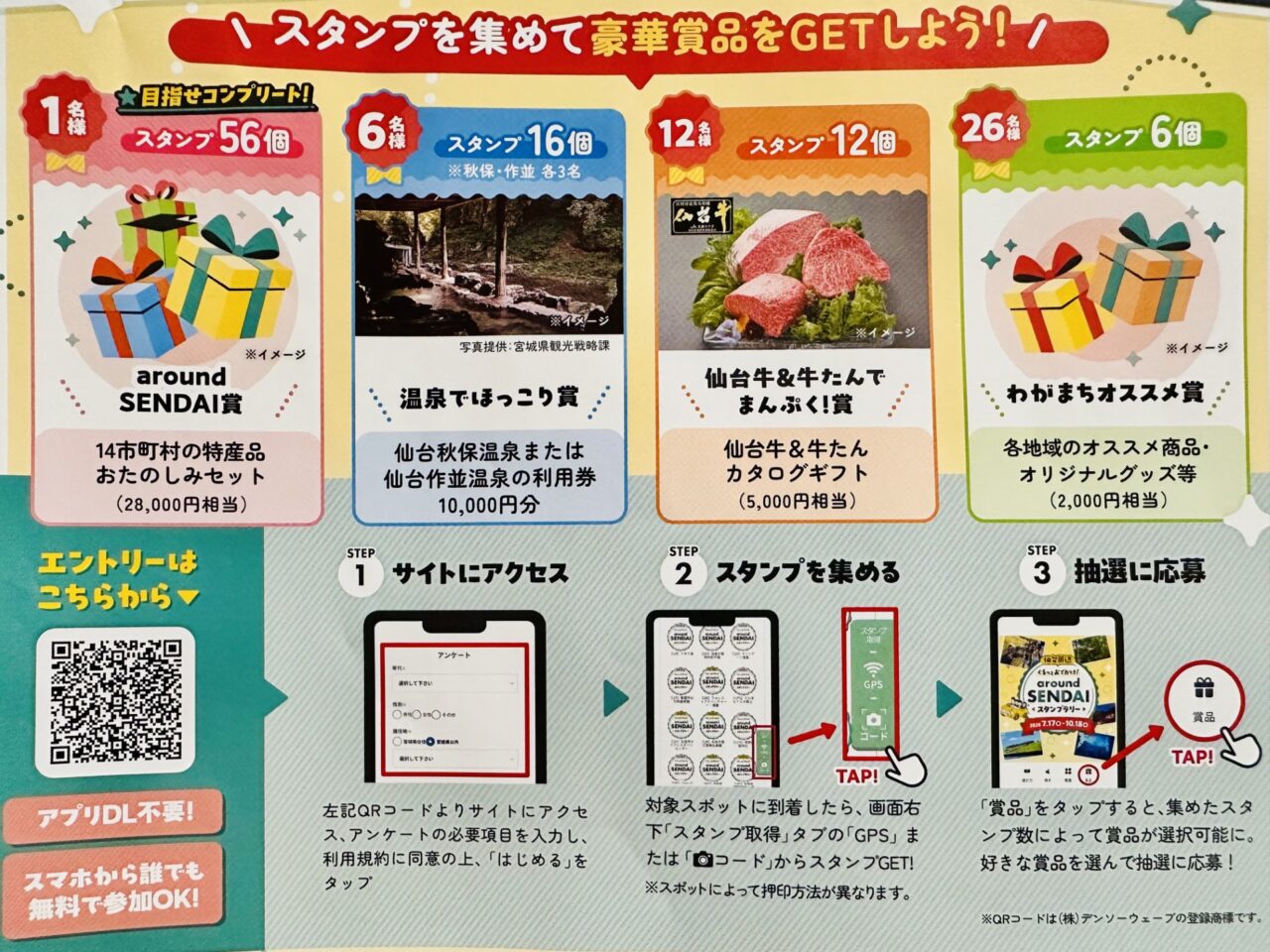 仙台周辺ぐるっとおでかけ!around SENDAIスタンプラリー